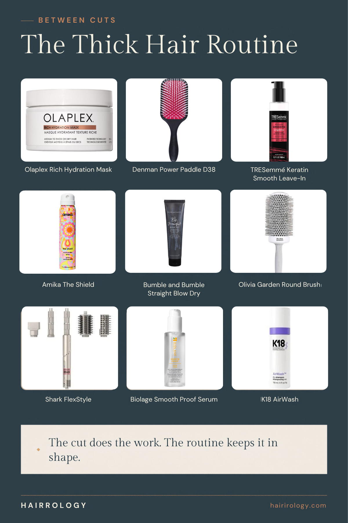 The products I use on thick hair between cuts