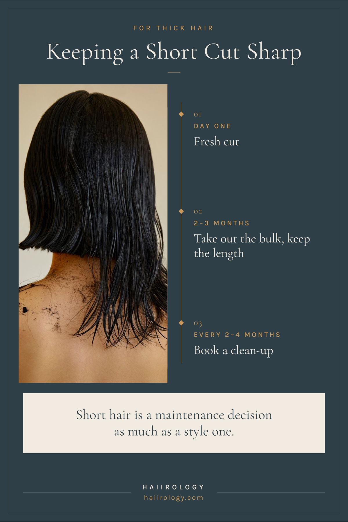 Upkeep schedule for thick short hair showing trim timing at a glance