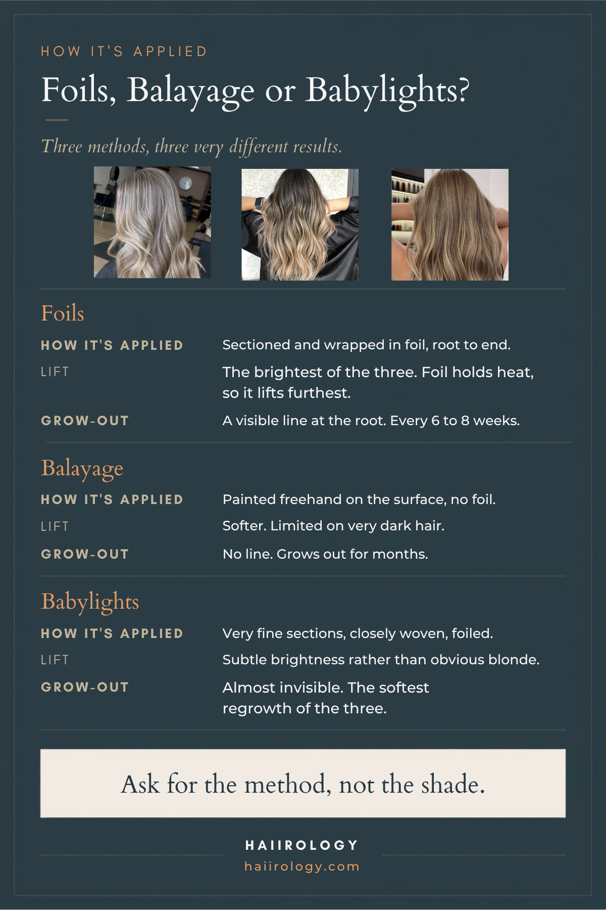 how foil highlights, balayage, and babylights are applied differently