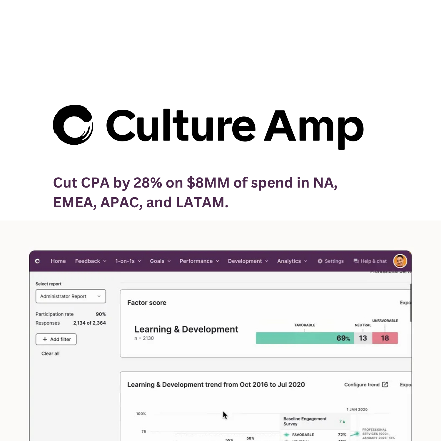 How Culture Amp Scaled Paid Acquisition with Ads by Jer