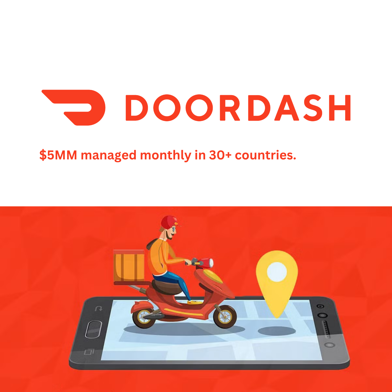 How Ads by Jer Enabled Global Growth Through Paid Media at DoorDash