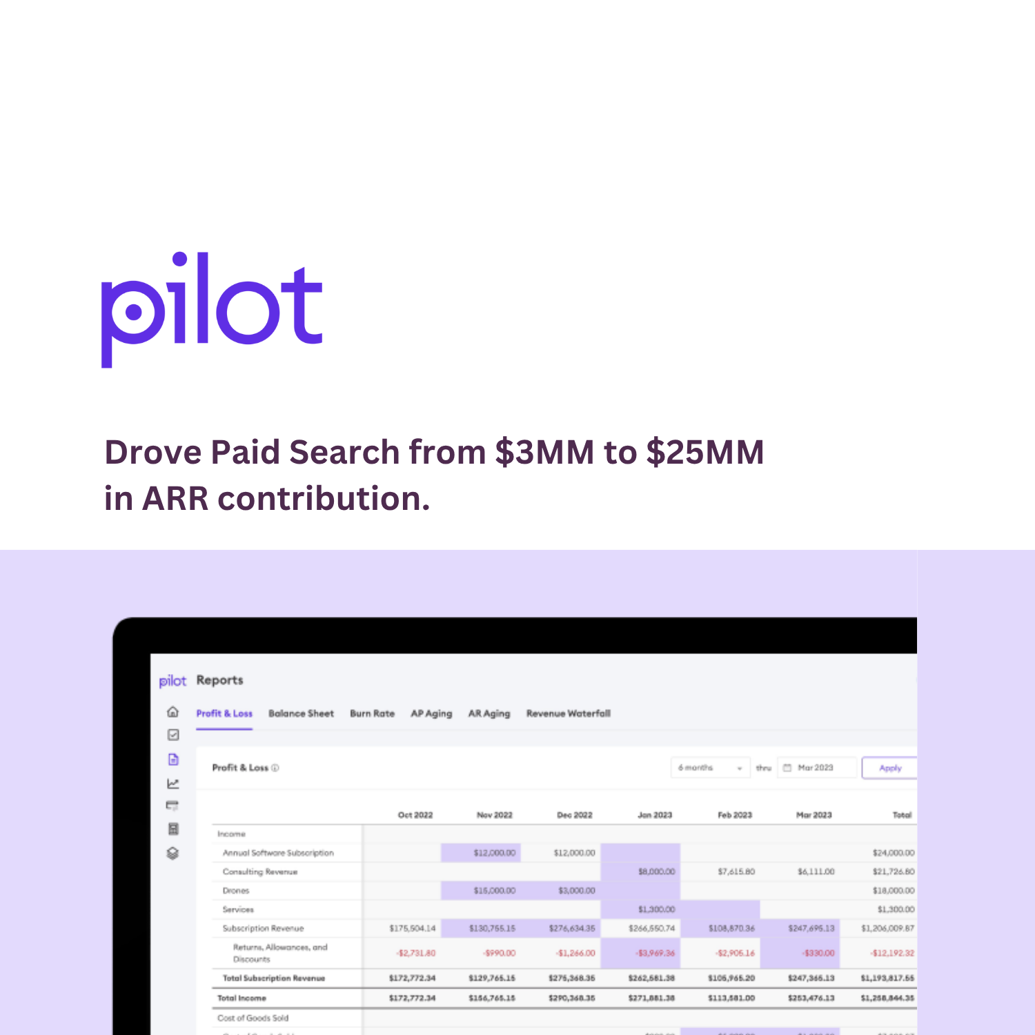 How Pilot.com Grew from $3M to $25M ARR in 20 Months Using Jer’s Full-Funnel Marketing Approach