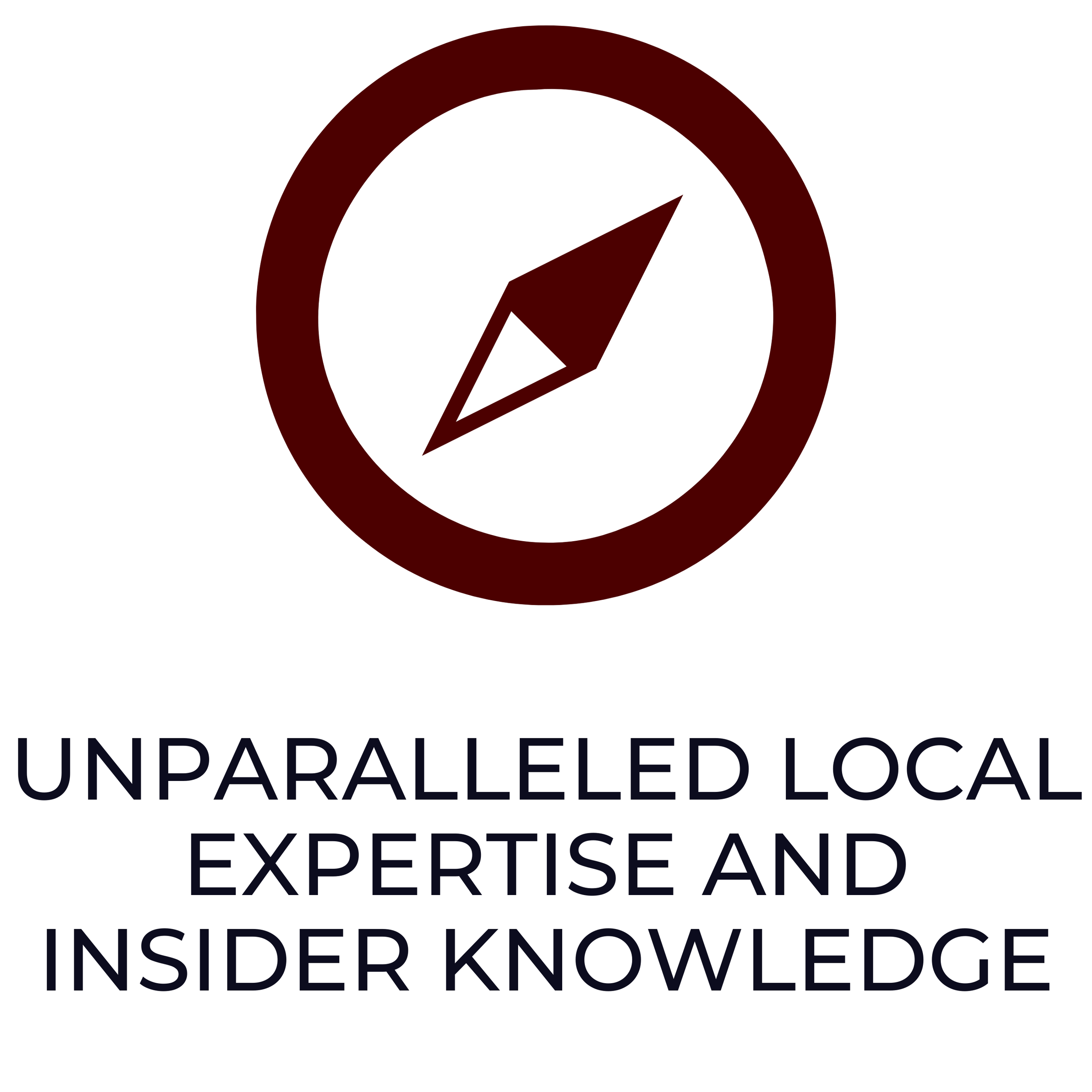 Justin and Brandy Marek BHHS Mclemore & Co., Realty