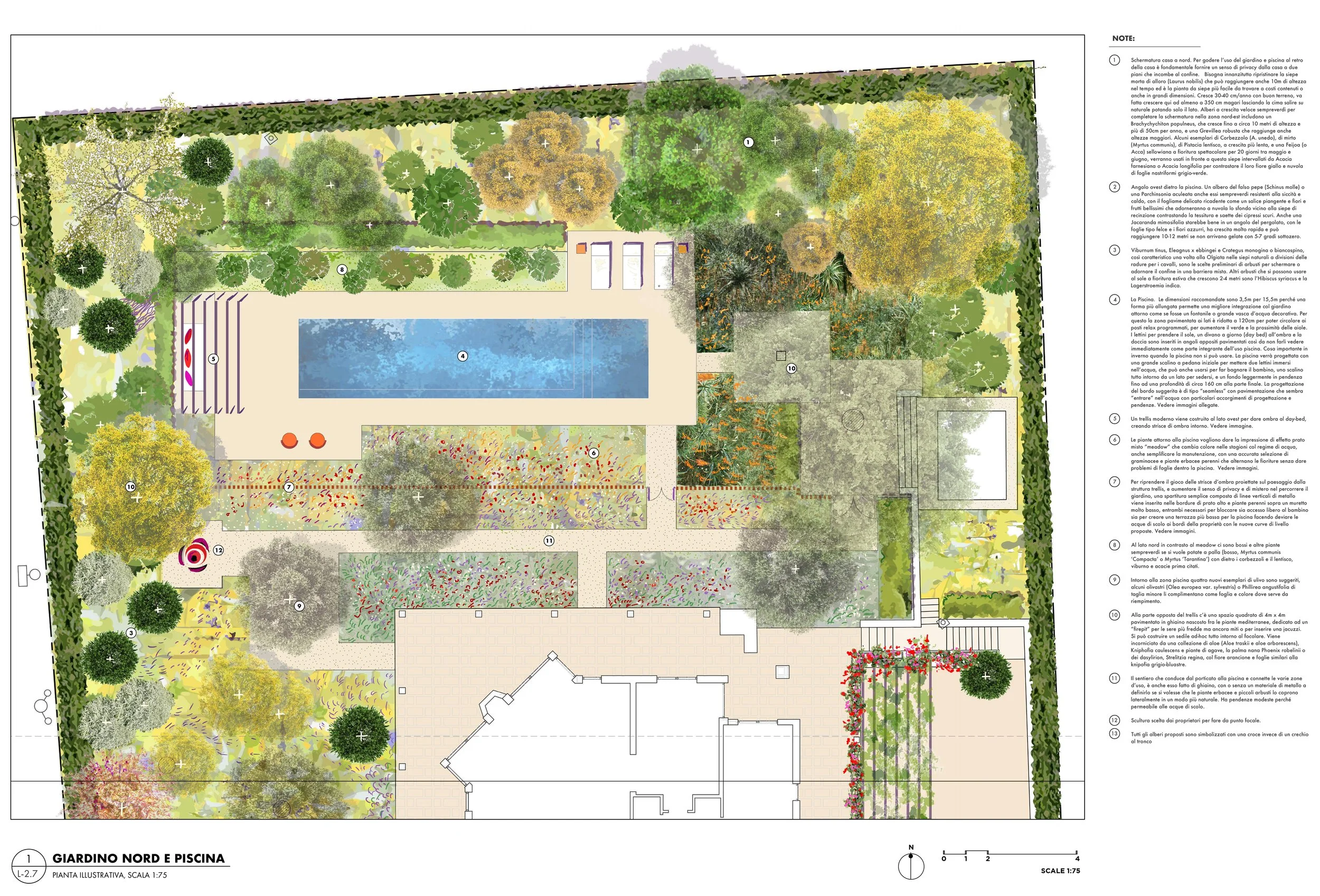 Planting Design -1.jpg