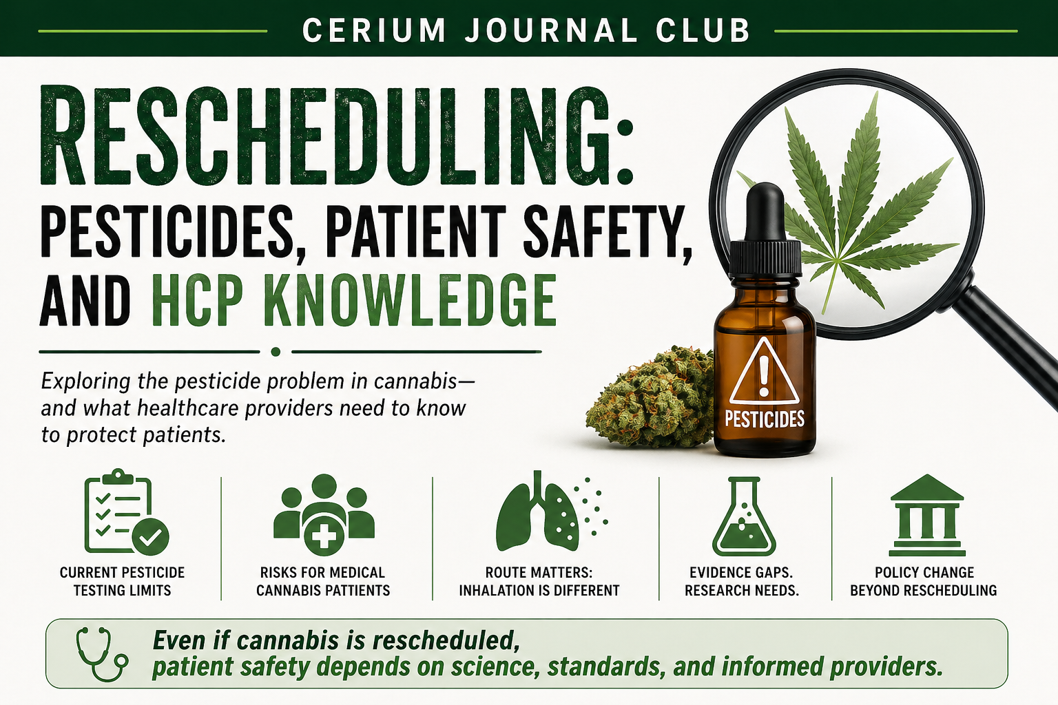 Rescheduling: Pesticides, Patient Safety, and Healthcare Provider Knowledge - 2026 Journal CLub Announcement