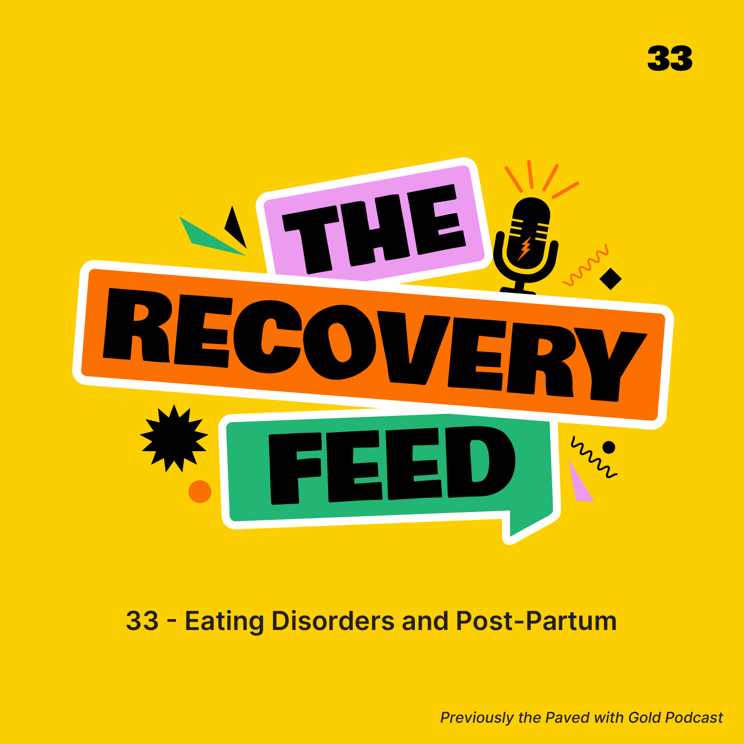 33 - Eating Disorders and Post Partum