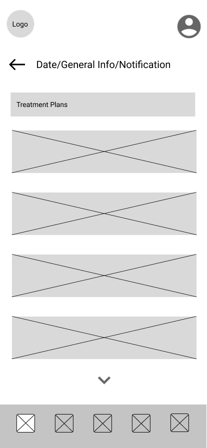 Full Treatment Plan List: The user selects treatment plans to see what is planned for them and get a better idea of the upcoming appointments and details regarding the treatment they need