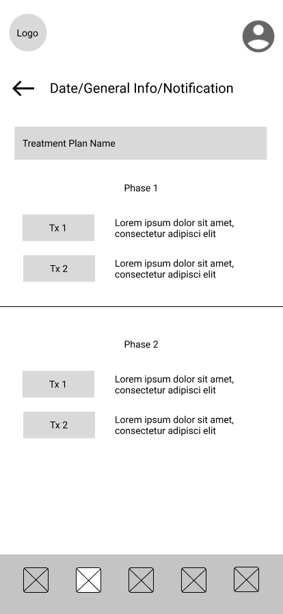 Specific Treatment Plan: After selecting a particular treatment plan the user is shown the plan breakdown which entails each procedure. At this point the user has the option of exploring each procedure further.