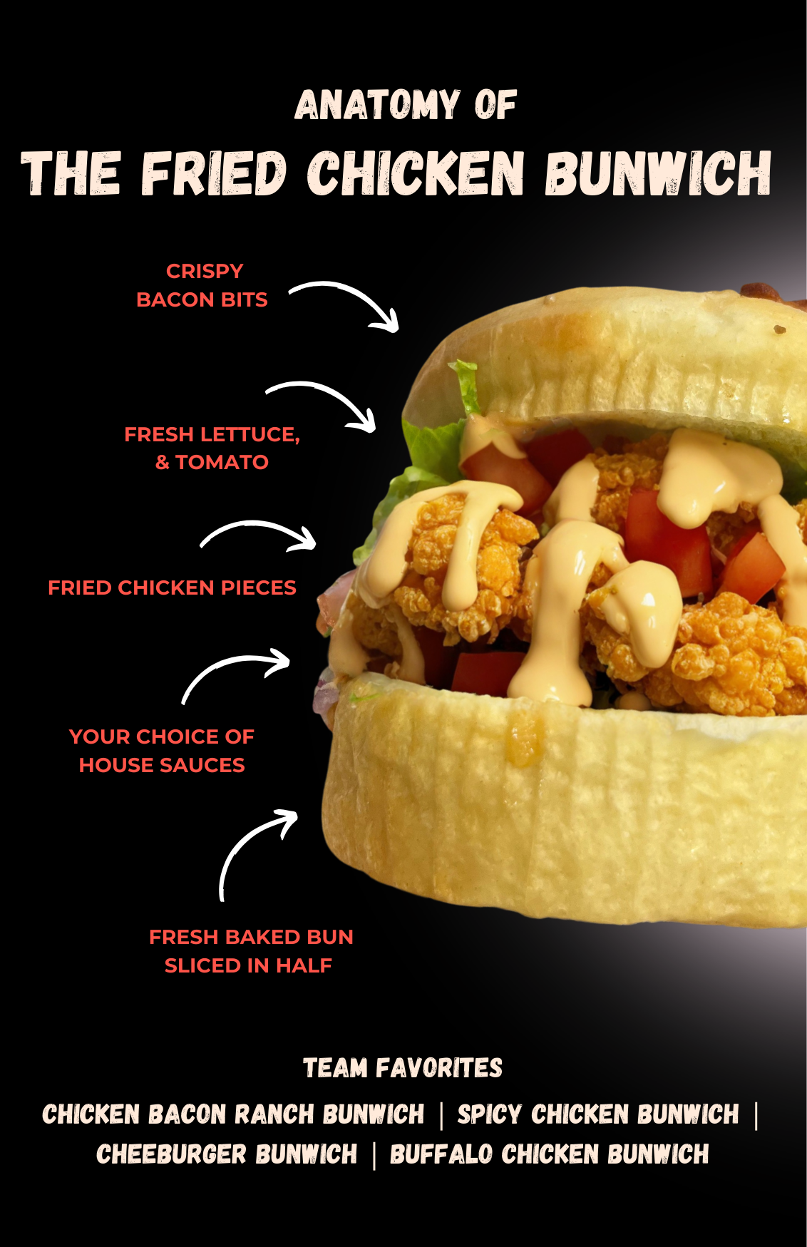 THE FRIED CHICKEN BUNWICH