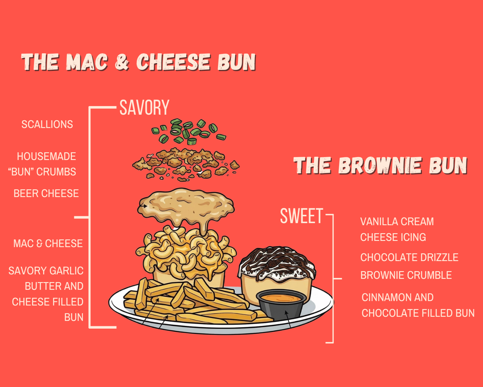 SINBUN AT SALT CITY MARKET DOWNTOWN SYRACUSE