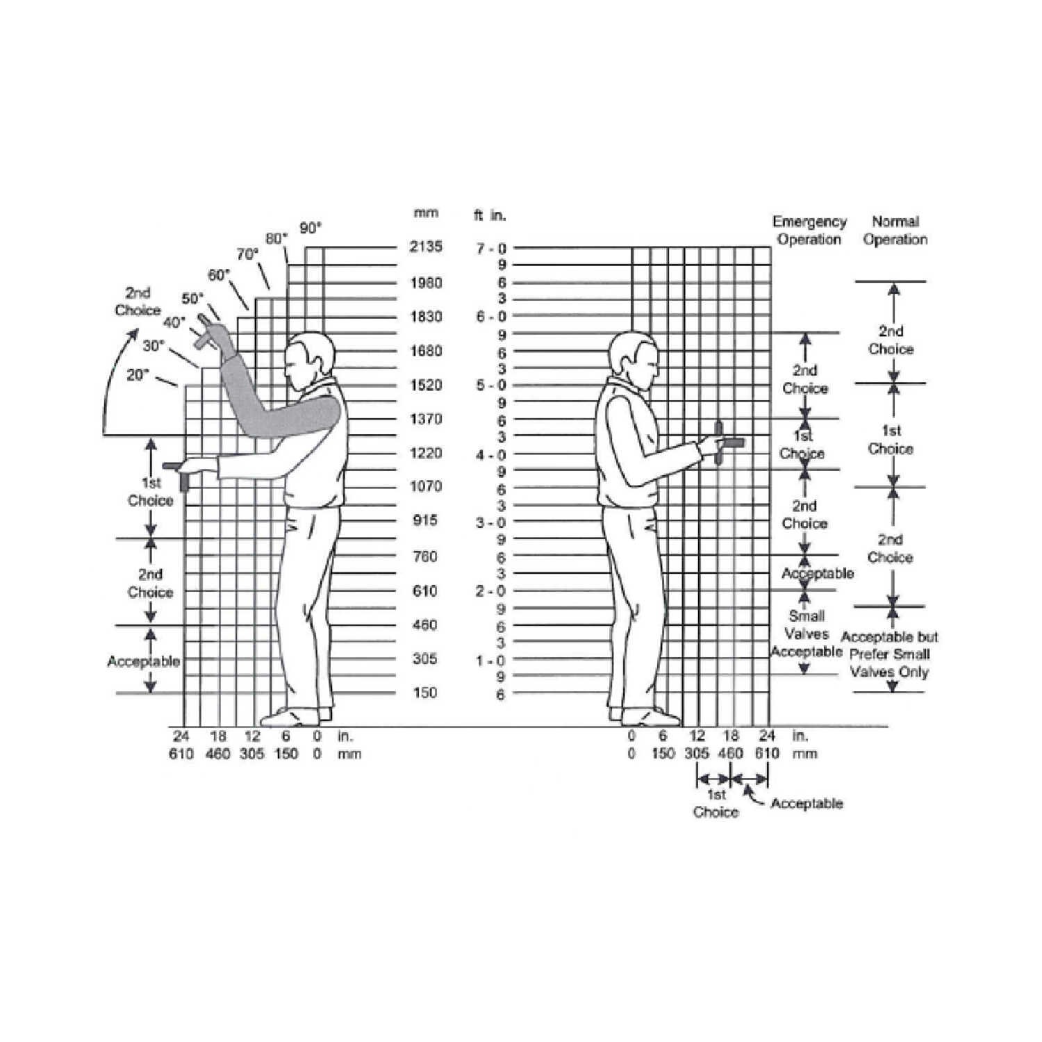 Ergonomics Workplace Safety - Julie Armour.jpg