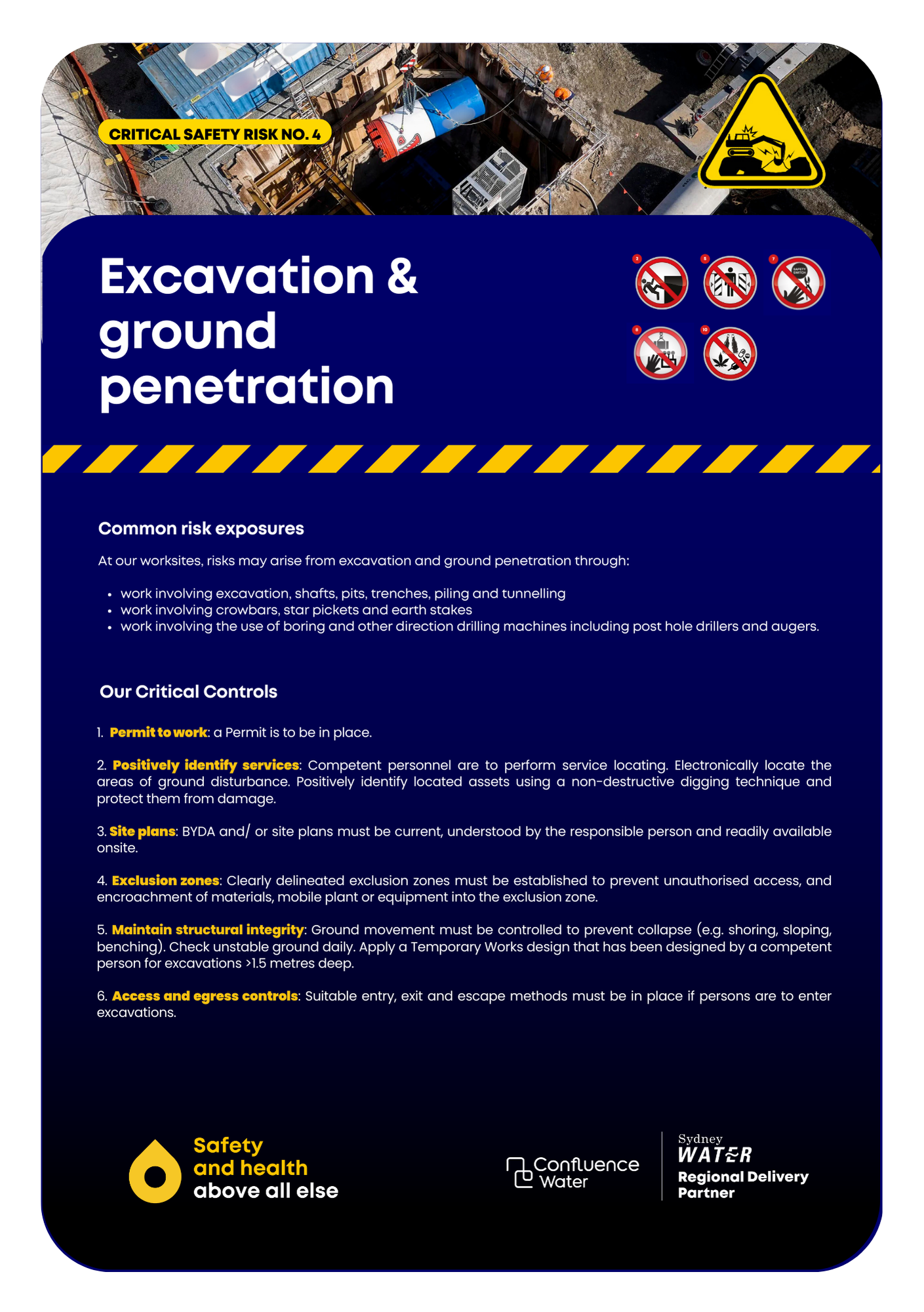 Critical Risk — Sydney Water's North Delivery Team