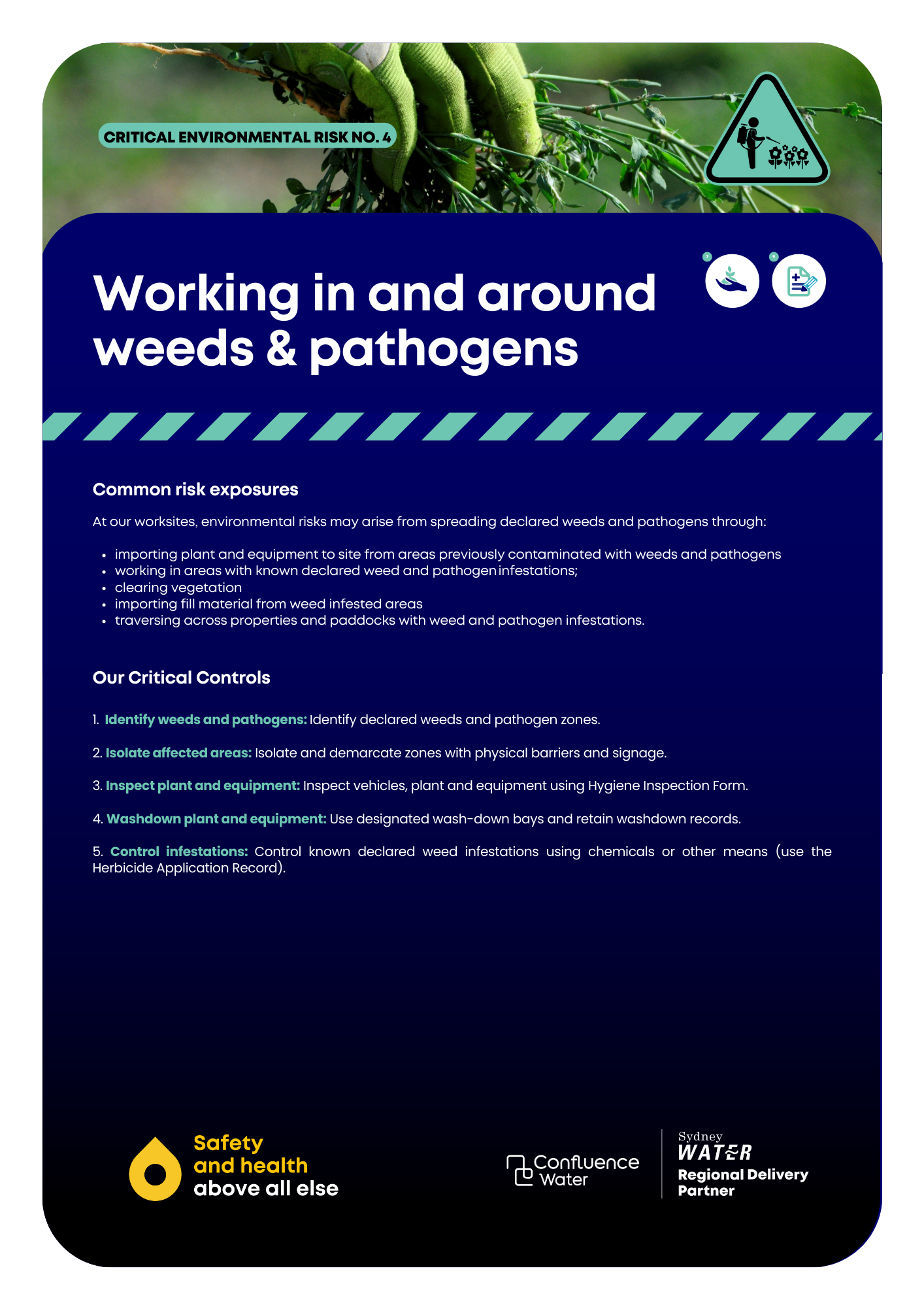 Critical Risk — Sydney Water's North Delivery Team