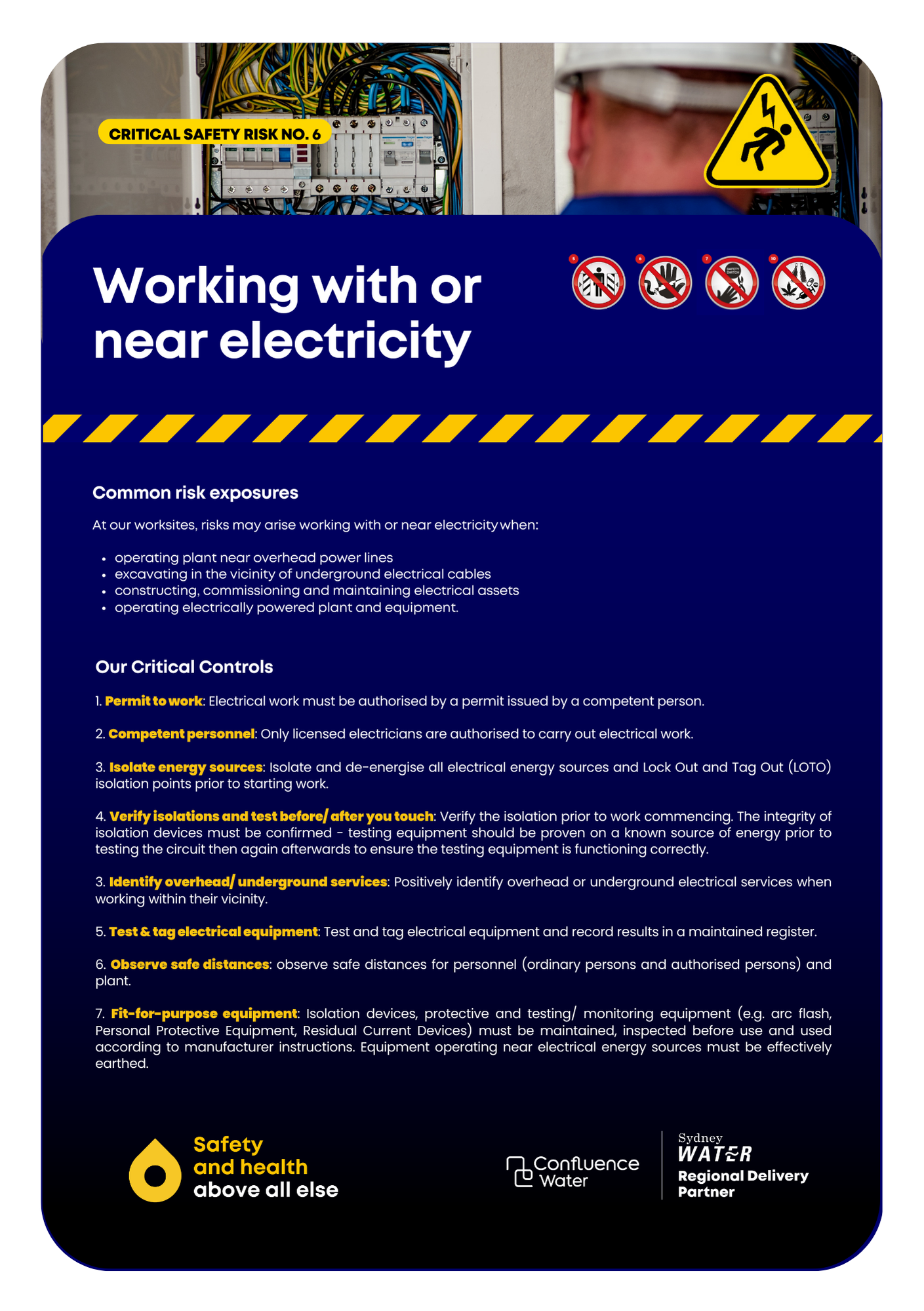 Critical Risk — Sydney Water's North Delivery Team
