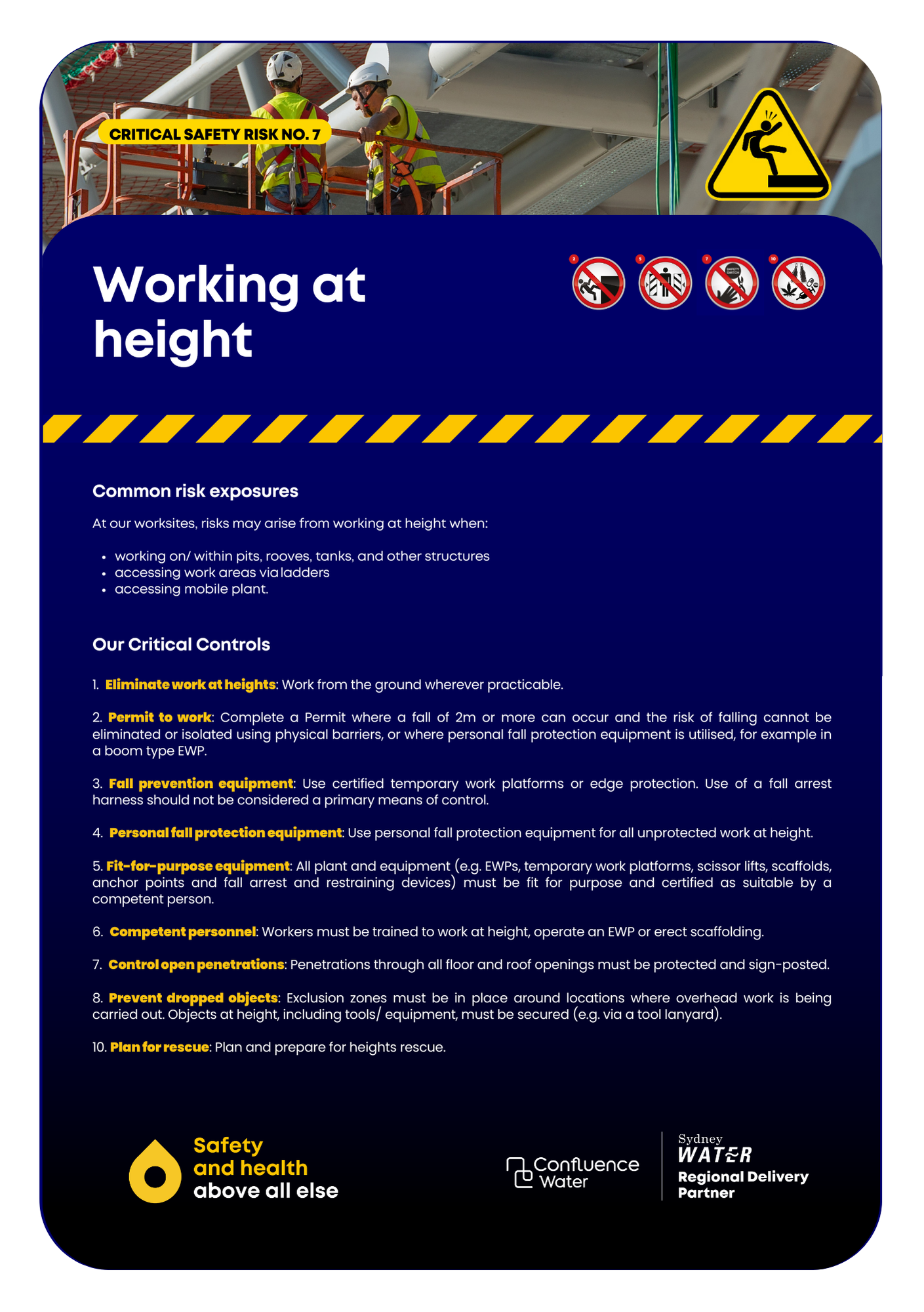 Critical Risk — Sydney Water's North Delivery Team