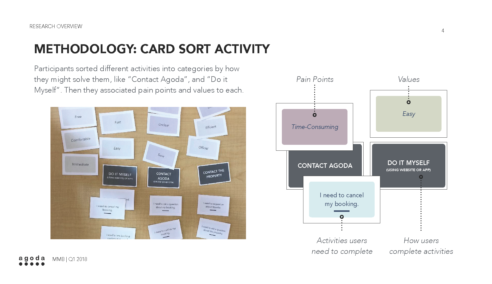 MMB_q12018lab report_v4_Page_04.png