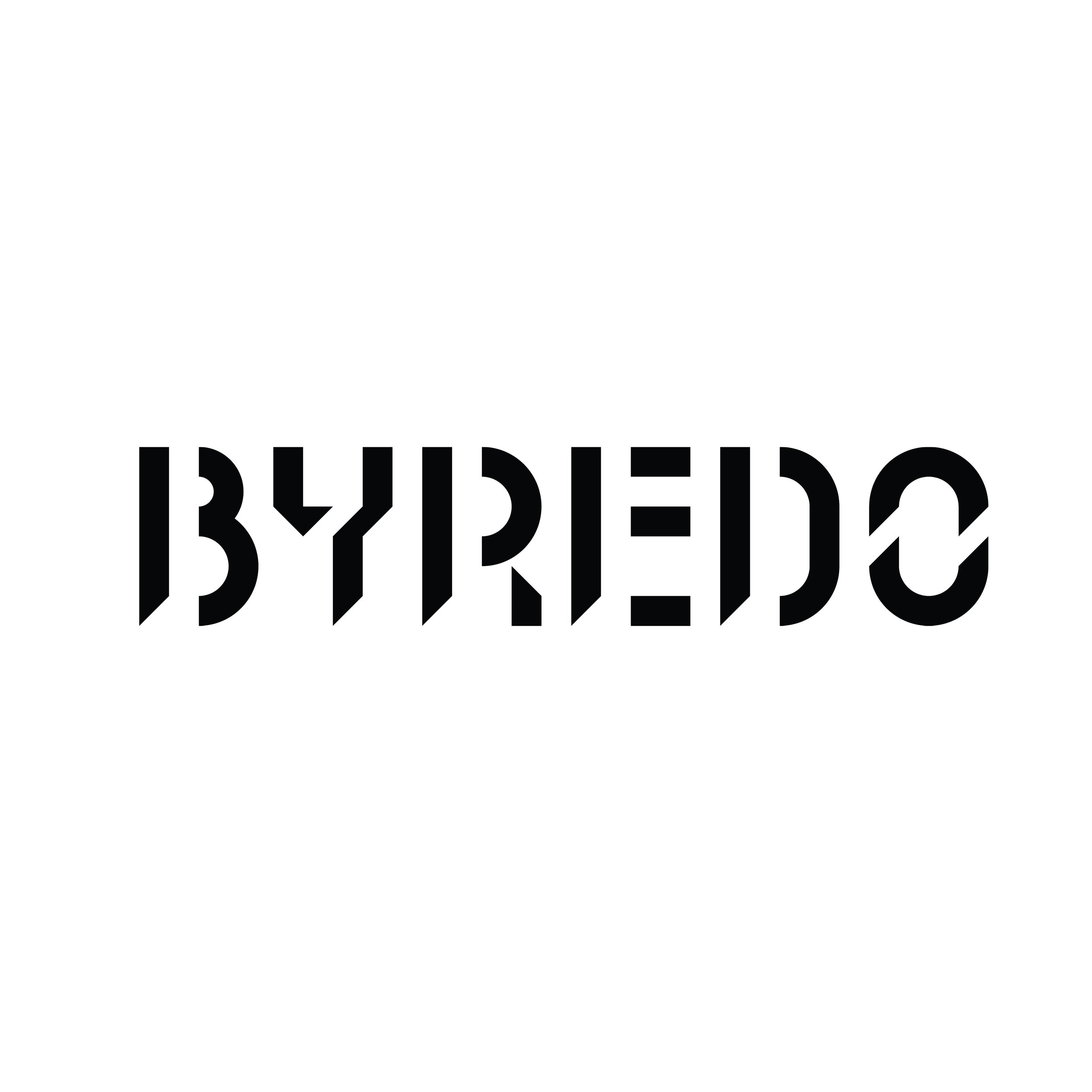 Byredo