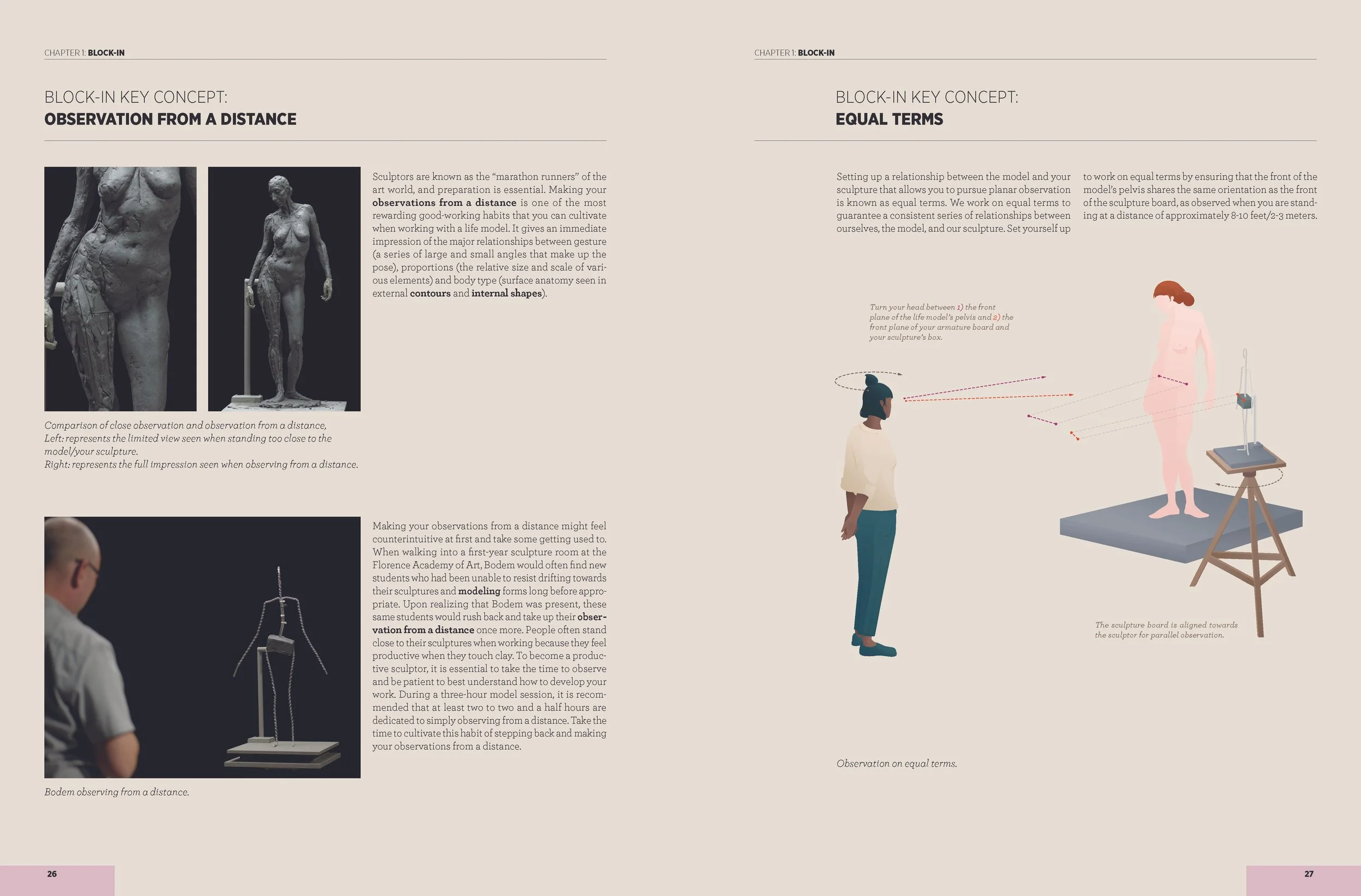 A clearer way to sculpt the figure from life.