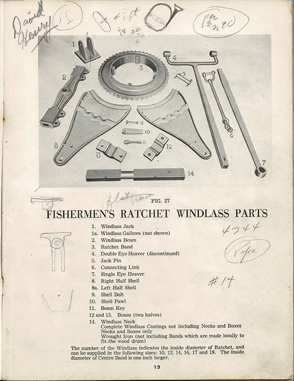 What is a Pattern? — Refoundry