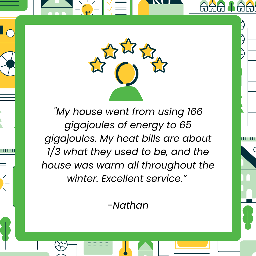 Home Energy Assessments in Nova Scotia for Efficiency Nova Scotia ...
