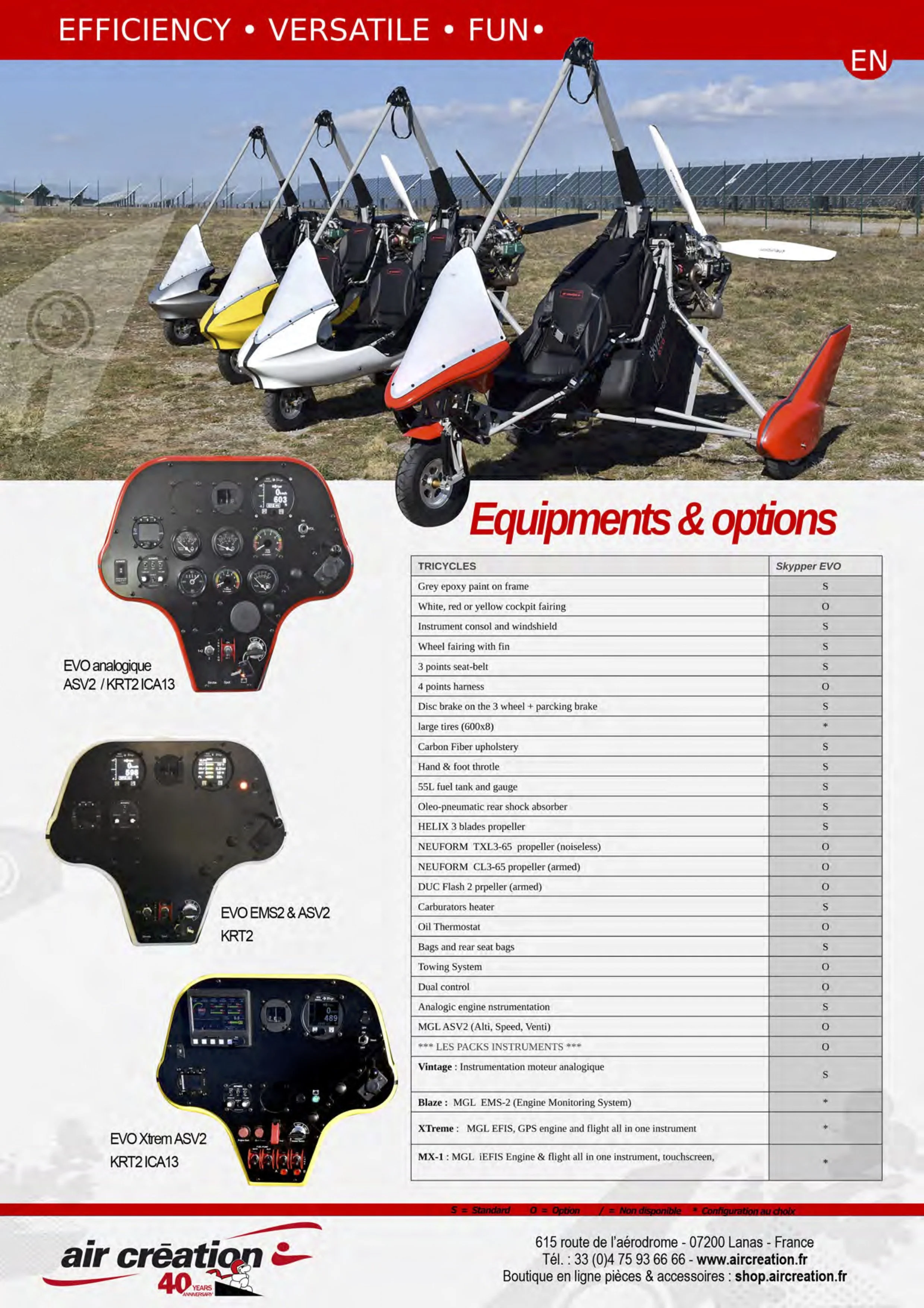 Skypper EVO 2022 EN LOW 2