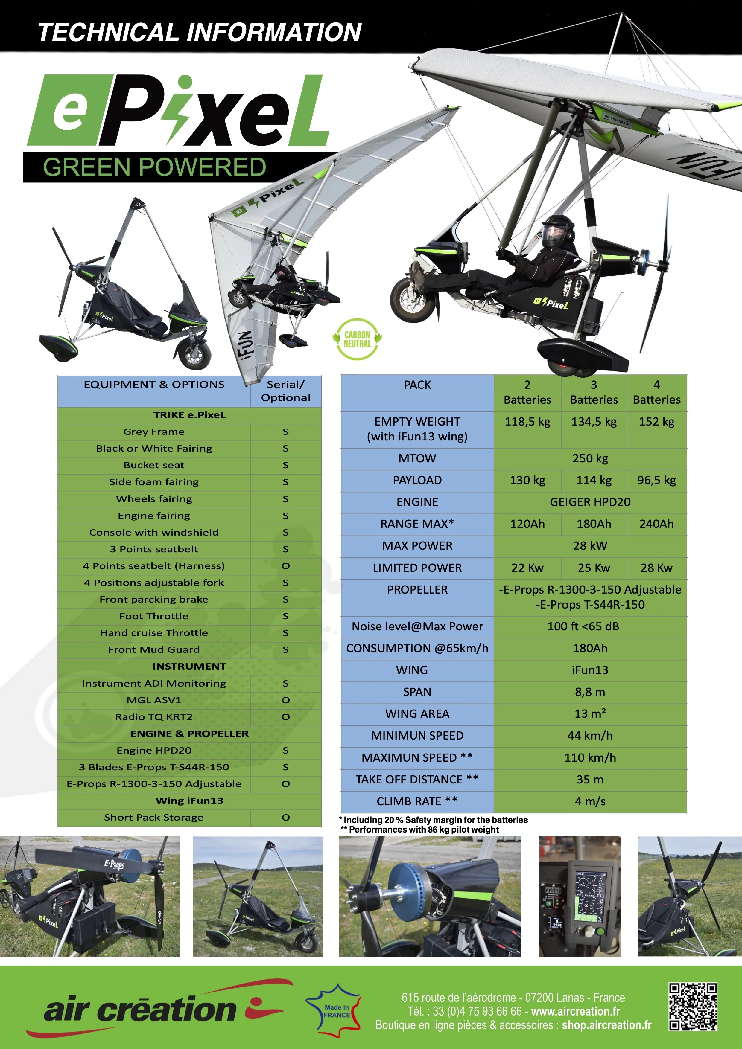 Pixel Ultralight Price 2