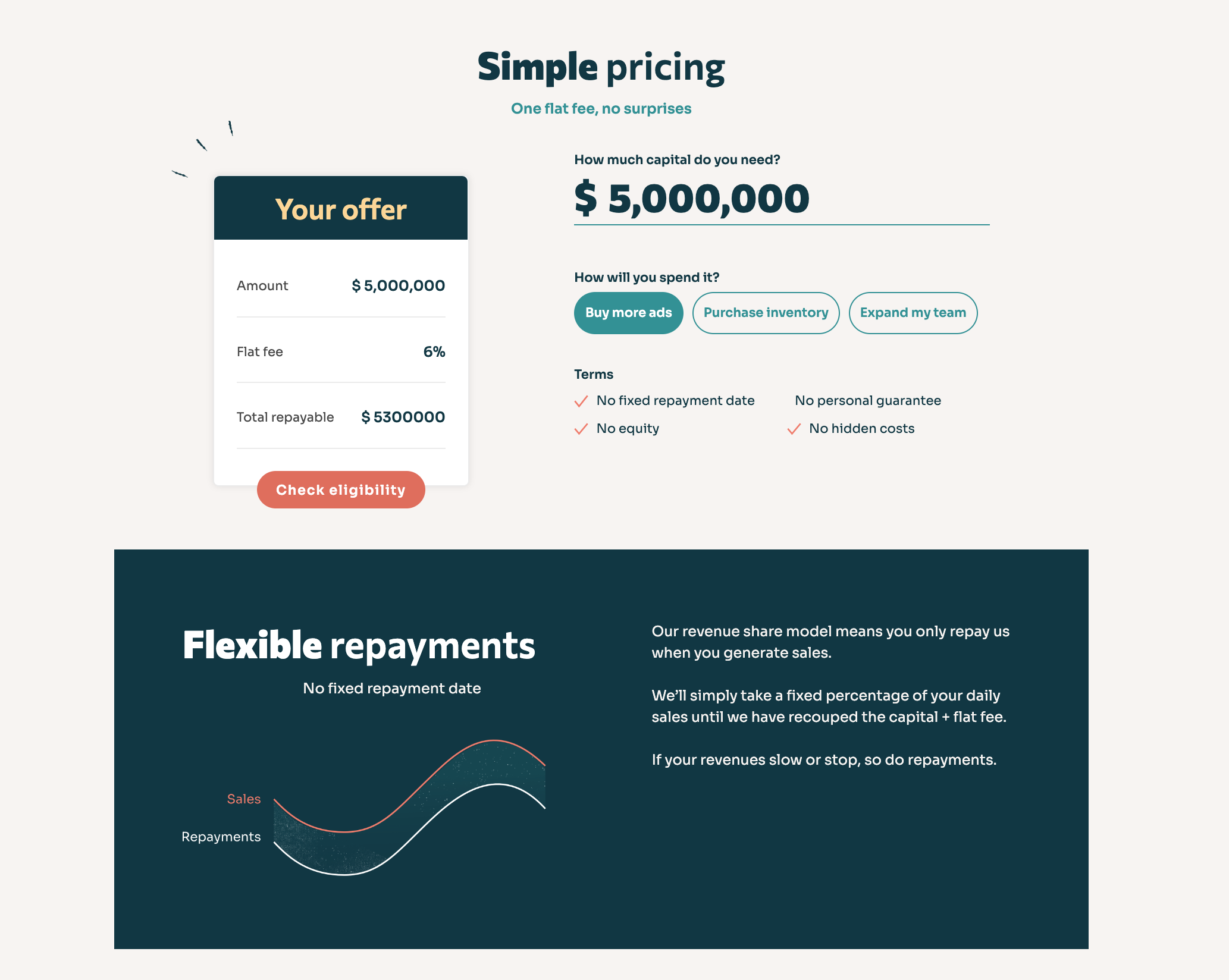 Screenshot 2022-10-09 at 21.10.53.png