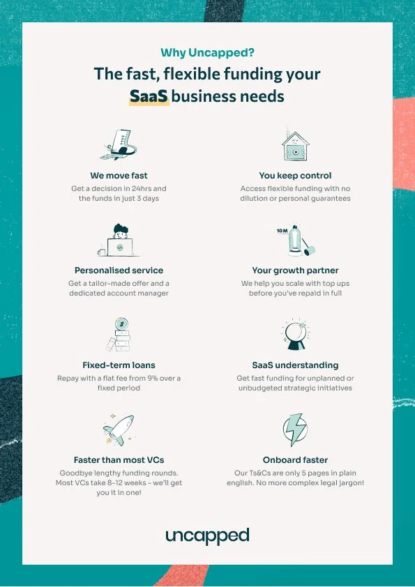 Insertable email assets for the sales team - full of benefit-led strategic messaging. One for SaaS companies and one for ecommerce.