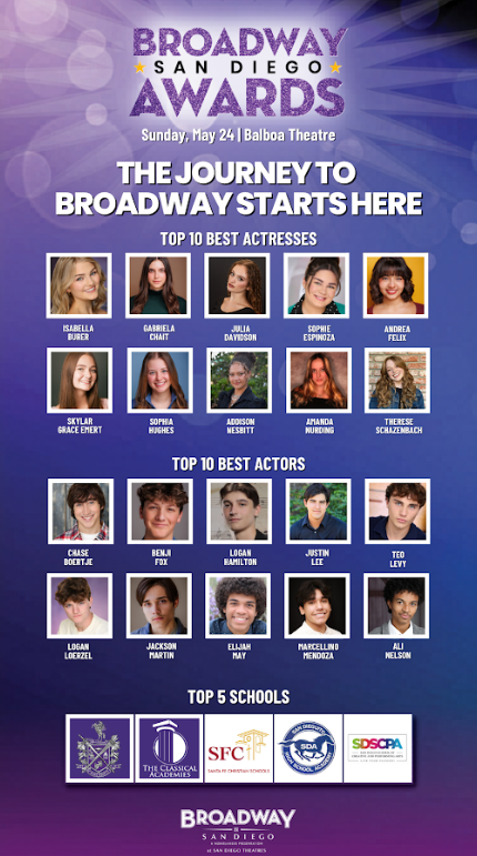 Interview: BROADWAY BOUND: MEET THE 2026 BROADWAY SAN DIEGO AWARDS NOMINEES