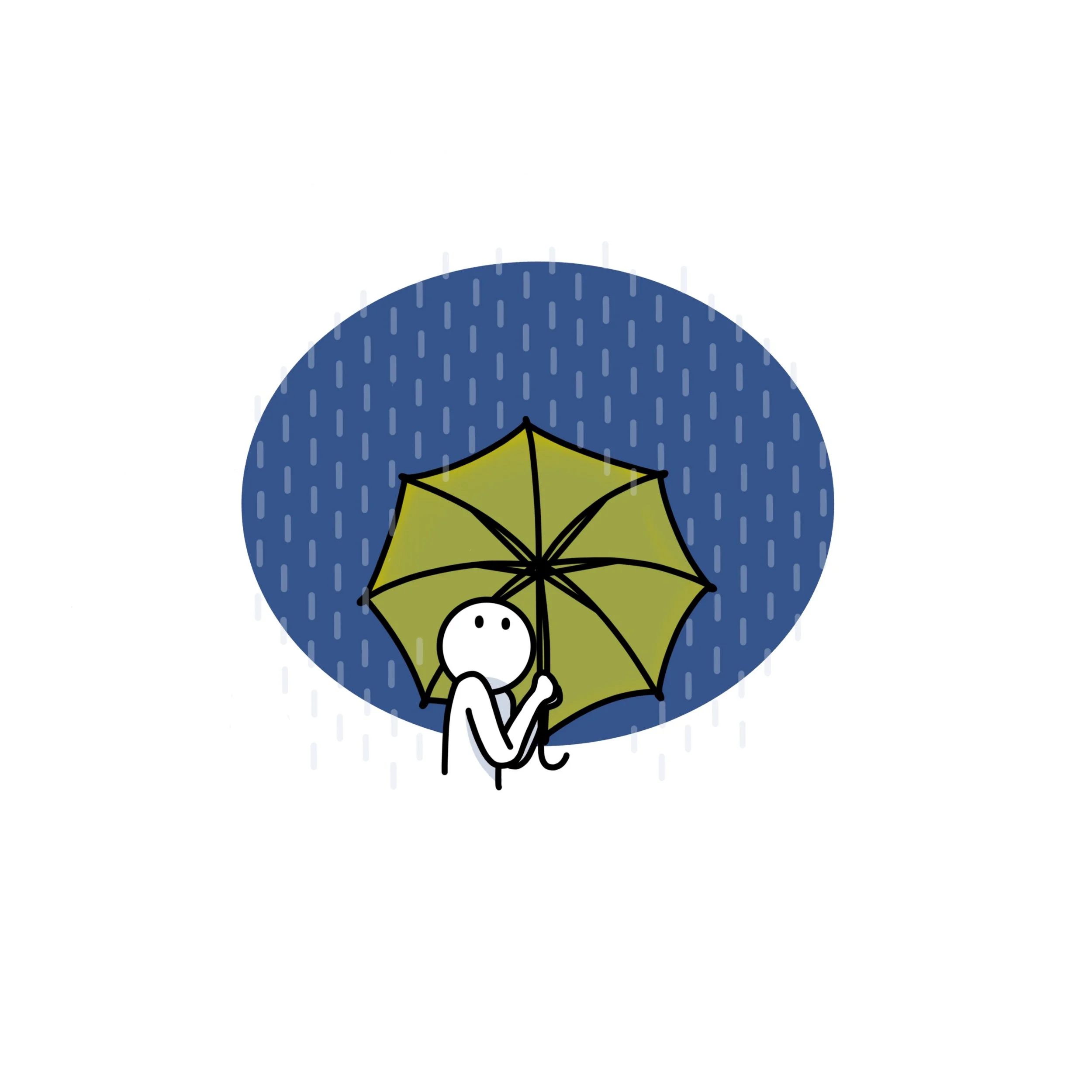 Covered