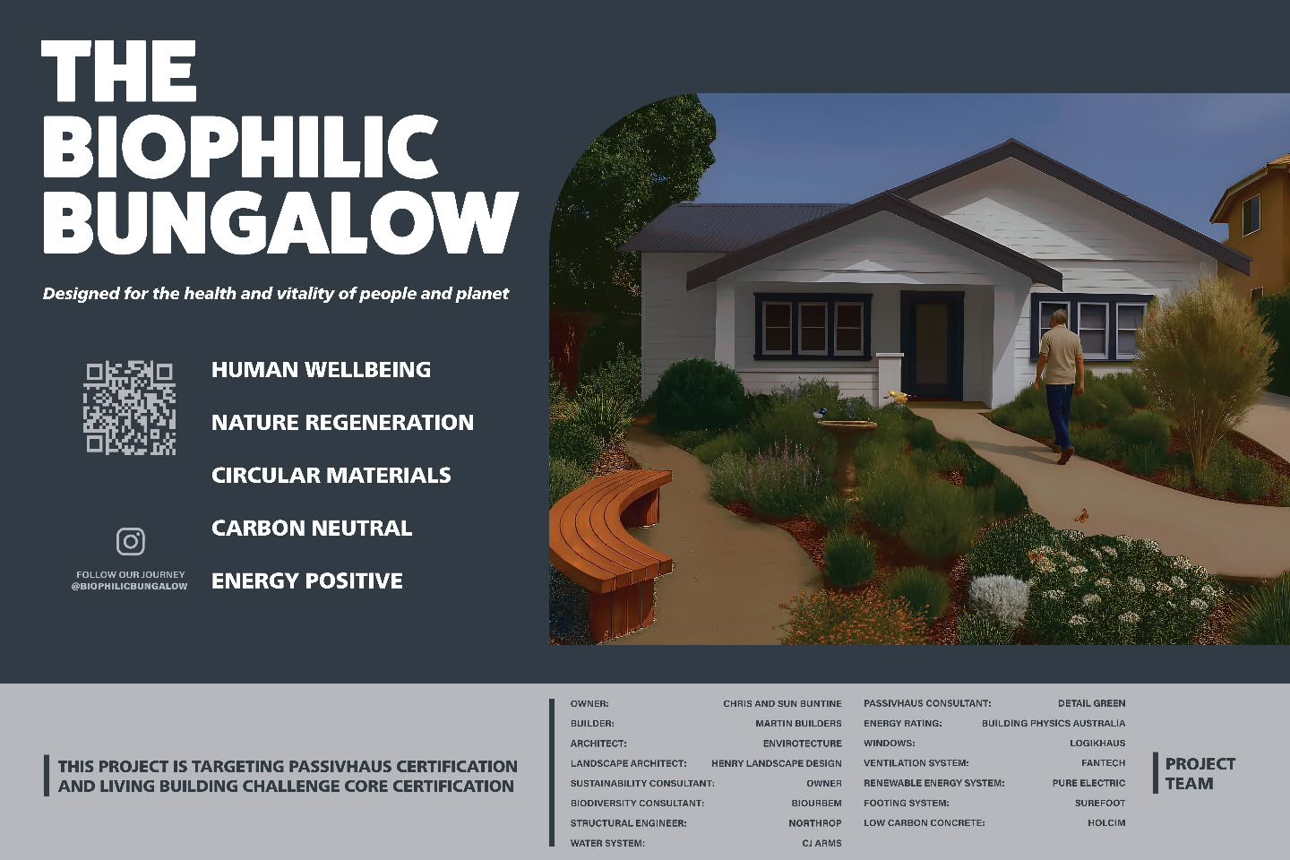 This our new hoarding sign. We are curious to see what interest, if any, we get from the community. #biophilicbungalow