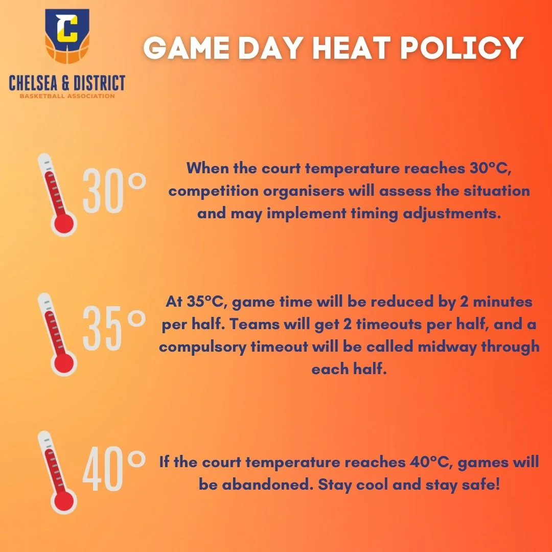 🔥 GAME DAY HEAT POLICY 🔥

To all teams playing over the next few days, please be advised that our Heat Policy will be in effect commencing this afternoon and evening.

Our venue team and referees will be regularly checking court temperatures and mo