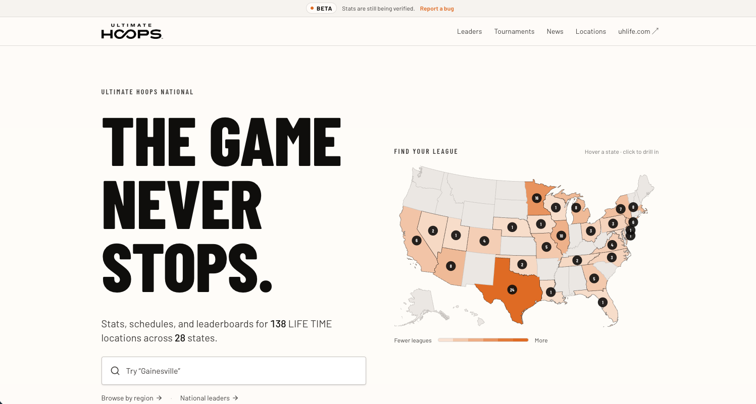 SportsVisio Ultimate Hoops