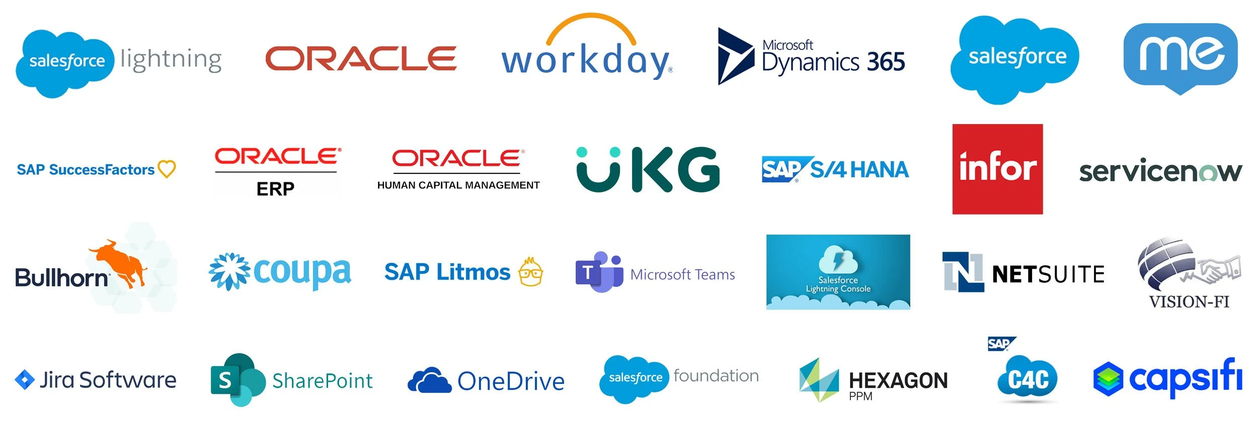 Trusted Experience Across Applications | GuideMe Solutions