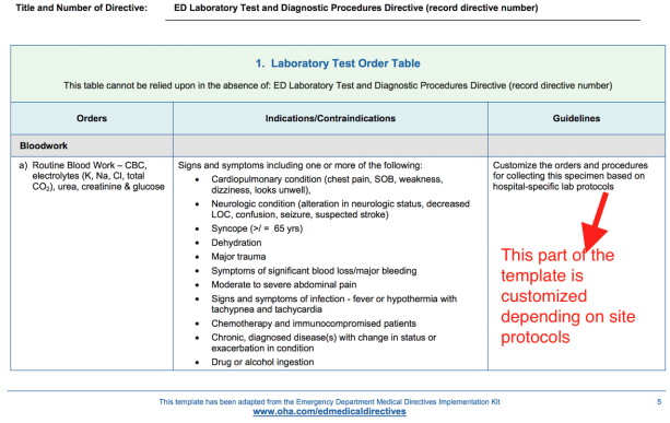 Medical Direction Example A Primer on Medical Directives for Physician Assistants — CANADIAN PA