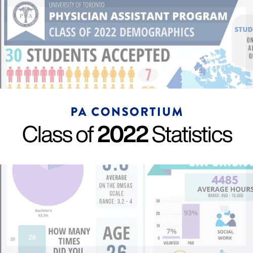 UofT PA  Class of 2022.png