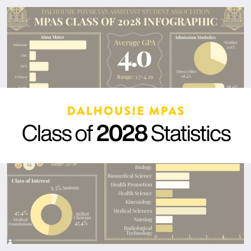 DalMPAS _  Class of 2028.png