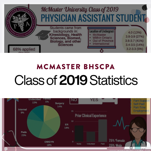 McMaster PA _ Class of 2019.png