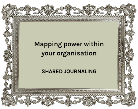 Mapping power within your organisation
