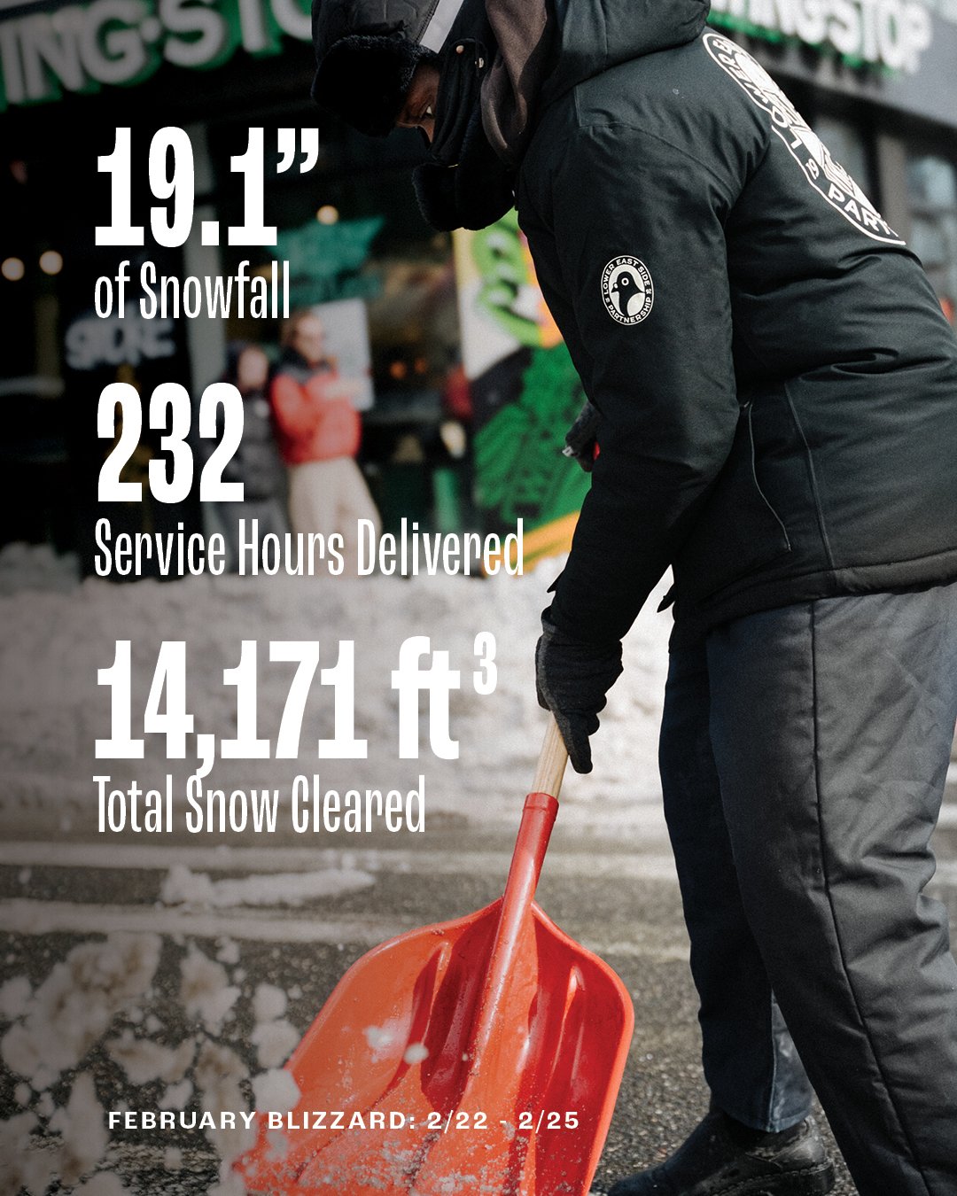 February Snow Stats