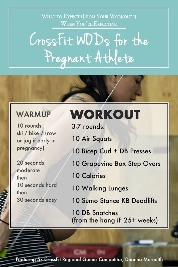 What to Expect (From Your Workouts) When You’re Expecting: CrossFit WODs for the Pregnant Athlete Programmed by Deanna Meredith