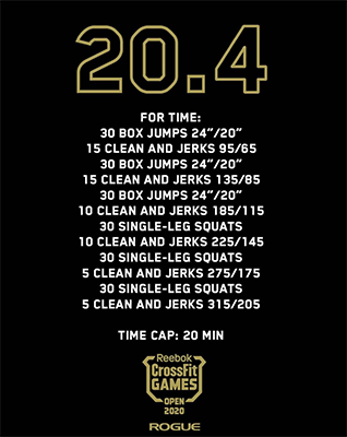 CrossFit Open 20.4 Strategy: Warmup, Recovery and Restoration