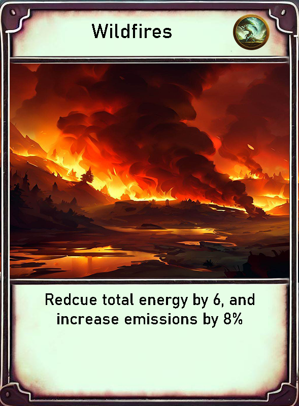 WIldfires.png