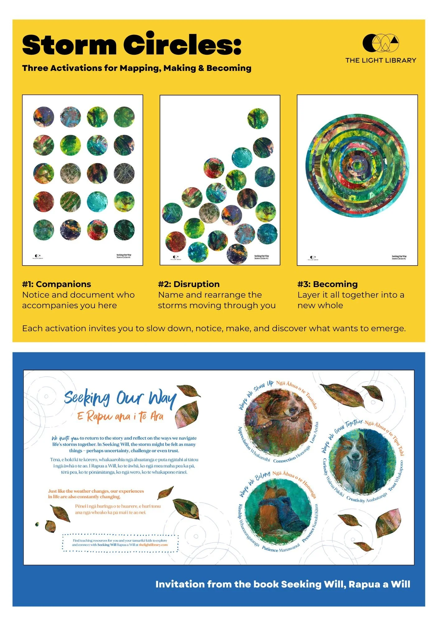 Seeking Our Way Activations (PDF)