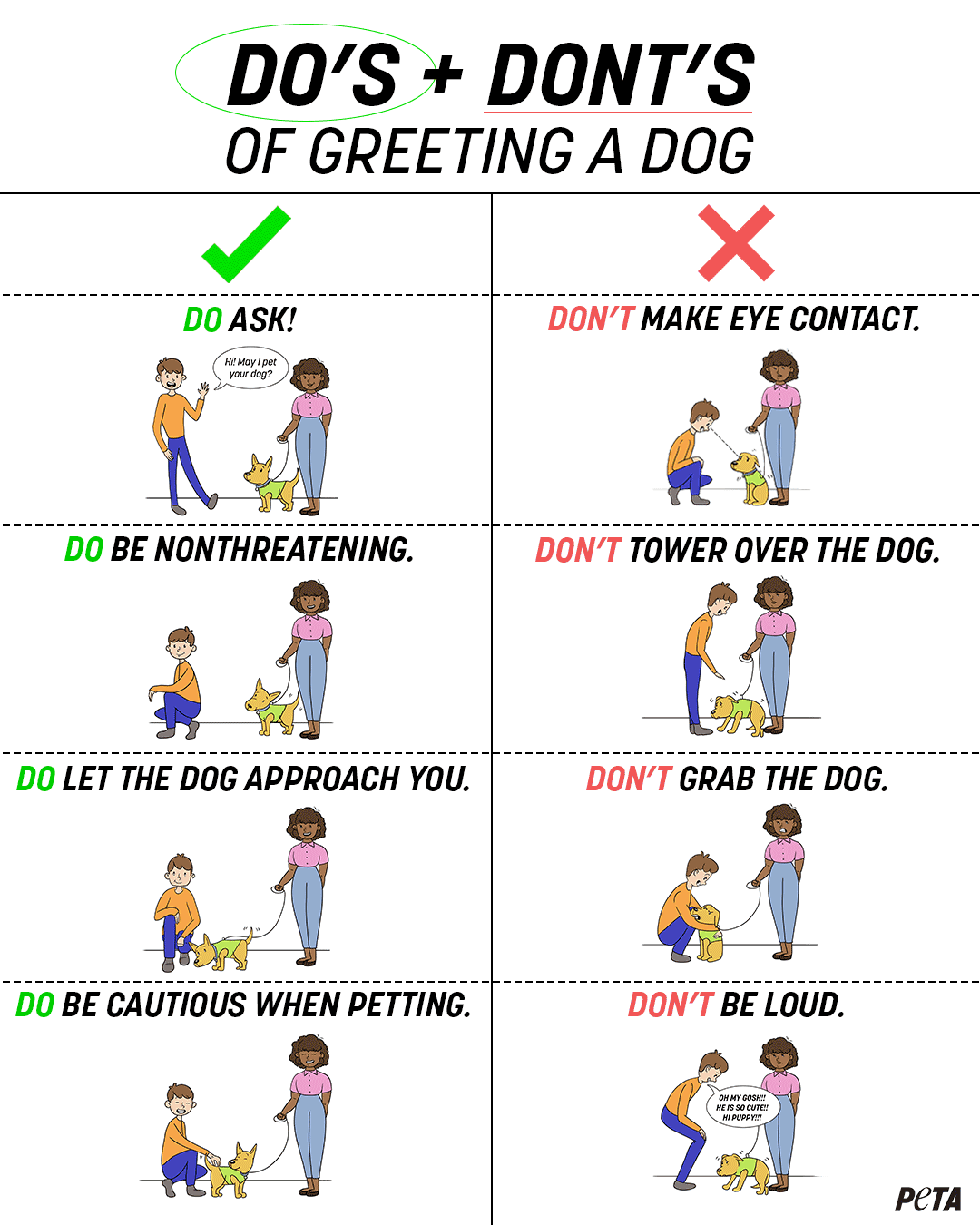 HowToGreetADogInfographic.png