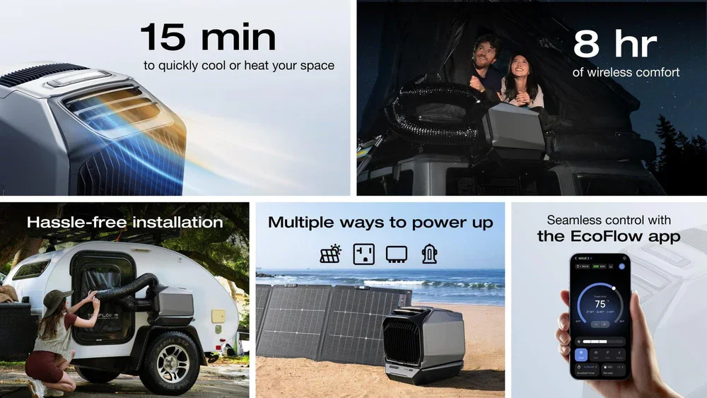 A portable air conditioner with quick cooling and heating, wireless operation, multiple power options, and app control for outdoor use.