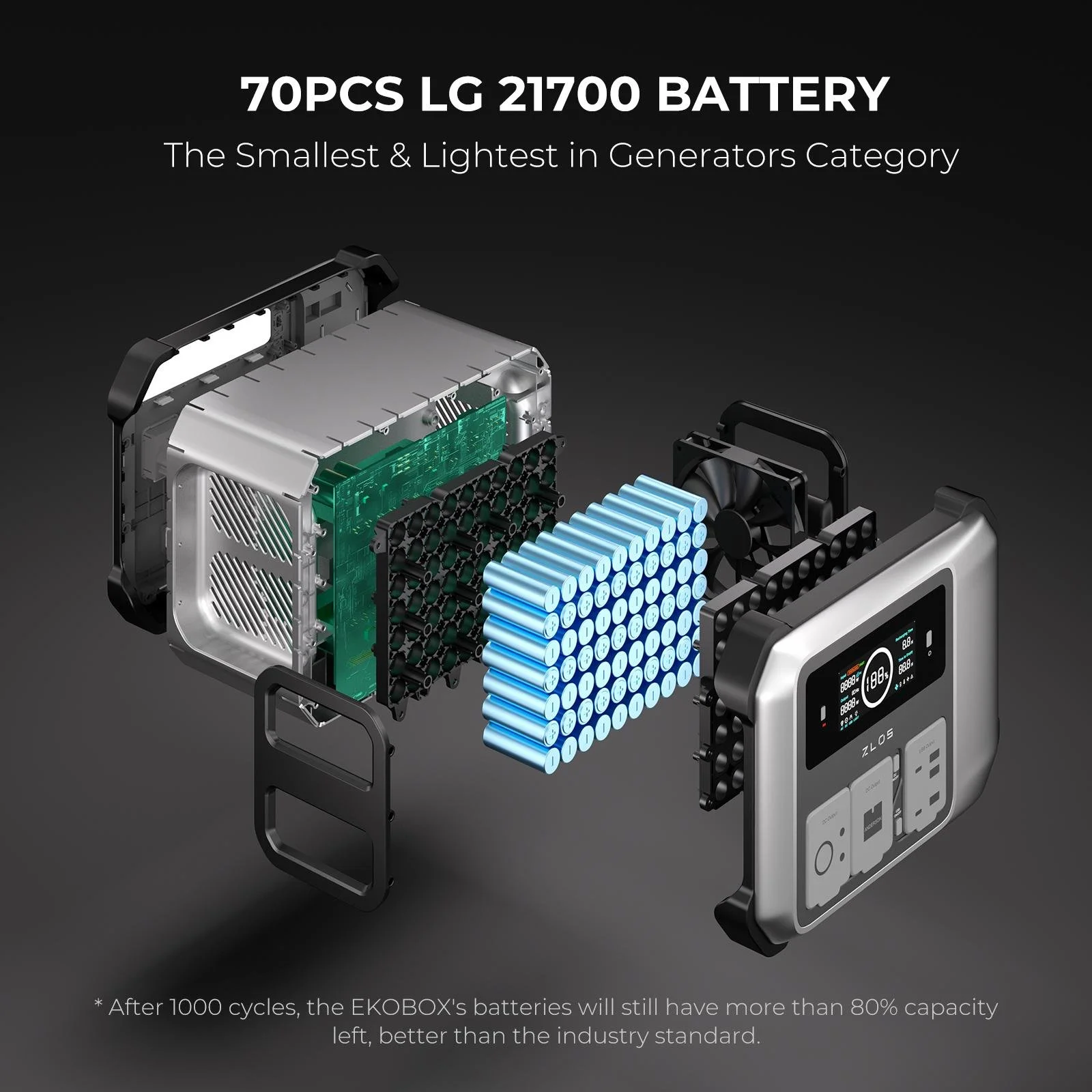 zlos-ekobox-power-station-built-in-1240wh-100a-12v-battery-with-max-1200w-ac-output-and-hig-15952857_04.jpg
