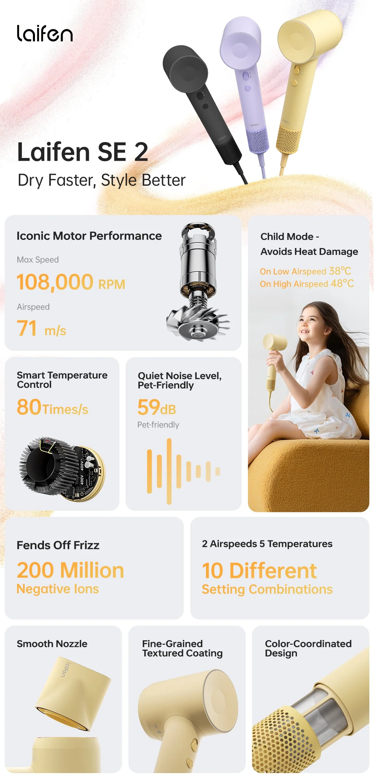 Poster displaying Laifen SE 2 hairdryer features: three hairdryers in black, lavender, and yellow colors, performance statistics like 108,000 RPM motor speed and 71 meters per second airflow, child mode, temperature control, quiet operation at 59 decibels, 200 million negative ions, ten temperature settings, smooth nozzle, textured coating, and color-coordinated design, accompanied by a girl using the yellow hairdryer.