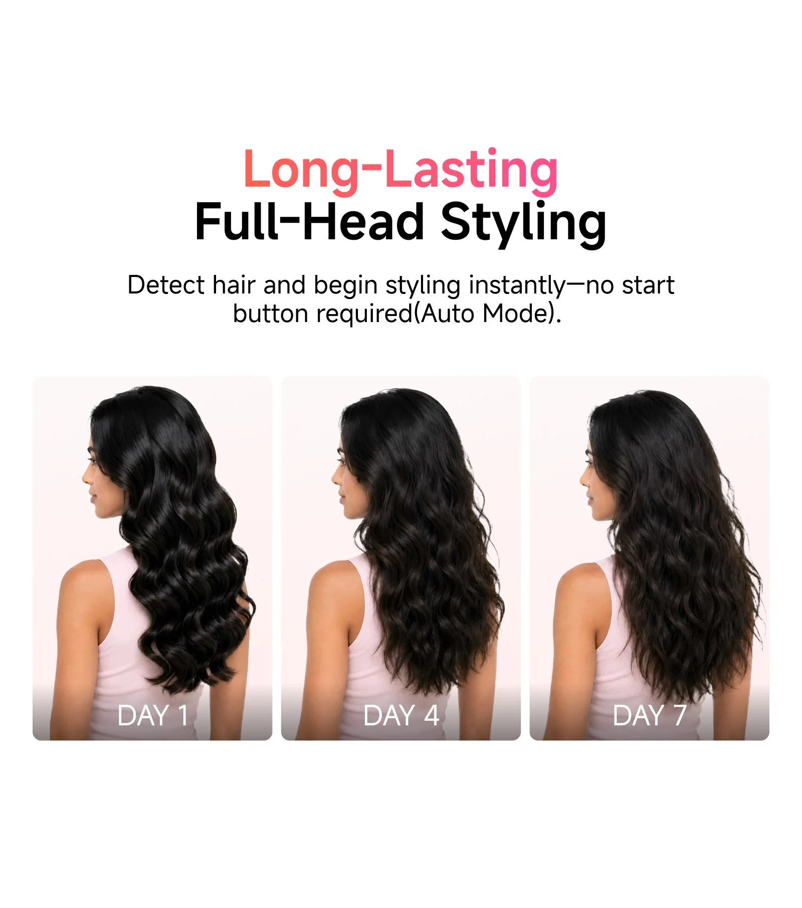Progression of a woman's long, curled hair over seven days, labeled Day 1, Day 4, and Day 7, showing hair styling changes.