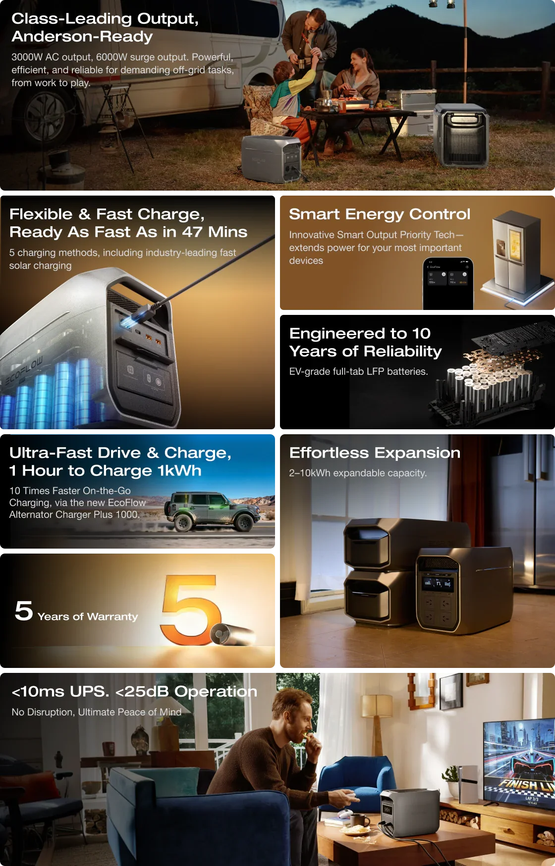 ECOFLOW DELTA 3 MAX PLUS